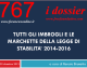 TUTTE LE MARCHETTE DELLA LEGGE DI STABILITA’ 2014-2016