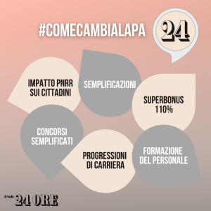 comecambialapa-1
